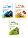 Concept Map For NEET Physics, Chemistry and Biology Book (Class 11th and 12th) 2025 Exam | MTG