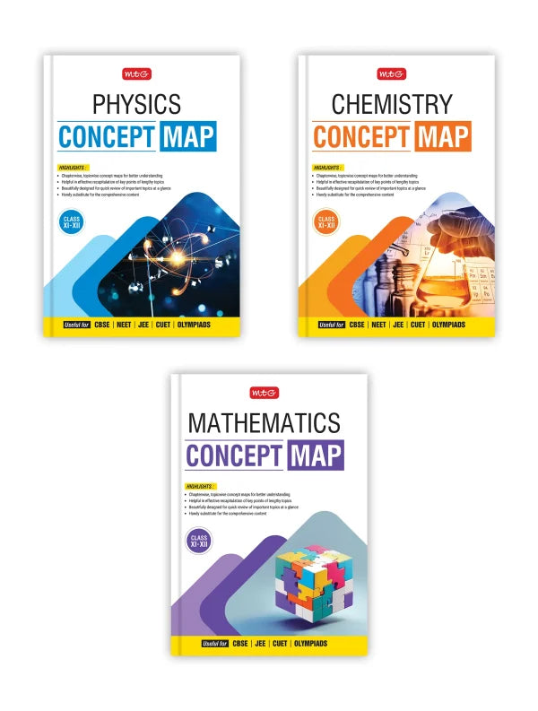 Concept Map For JEE Physics, Chemistry and Mathematics Book (Class 11th and 12th) 2025 Exam | MTG